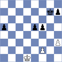Gheorghiu - Rytenko (chess.com INT, 2022)