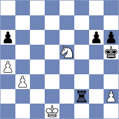 Jarmula - Ashraf (chess.com INT, 2023)