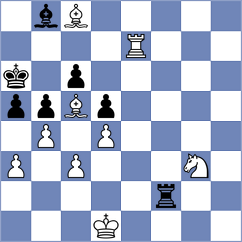 Meenakshi - Swiatek (Chess.com INT, 2021)