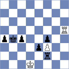 Jose Iraeta - Bas Mas (chess.com INT, 2023)