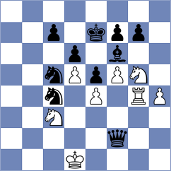 Alboredo - Veiga (chess.com INT, 2023)