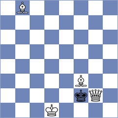 Iskusnyh - Yi (chess.com INT, 2021)