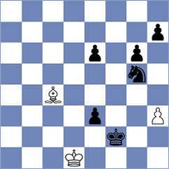 Bitensky - Blanco Gramajo (Chess.com INT, 2020)