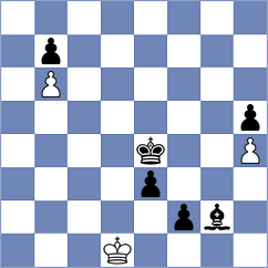 Lopez - Kyrychenko (chess.com INT, 2023)