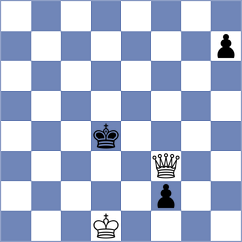 Degardin - Gardezi (chess.com INT, 2022)