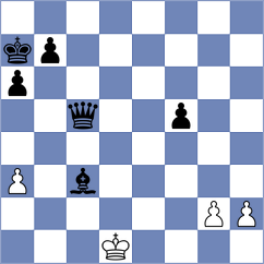 Szente Varga - Baskin (Chess.com INT, 2021)