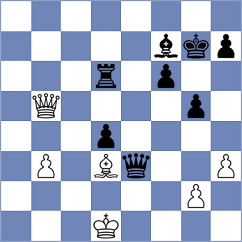 Yushko - Barbot (chess.com INT, 2024)