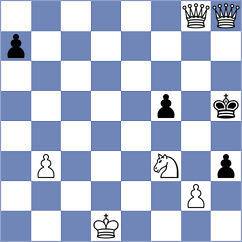 Edisherashvili - Sliwicki (chess.com INT, 2023)
