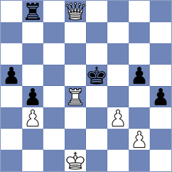 Csonka - Stribuk (chess.com INT, 2024)