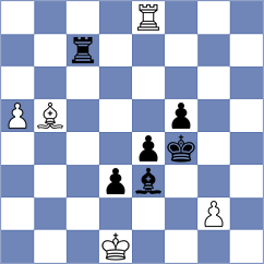 Liu - Lortkipanidze (chess.com INT, 2023)