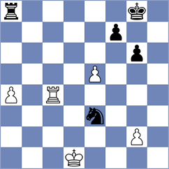 Zhou - Ritvin (Chess.com INT, 2020)