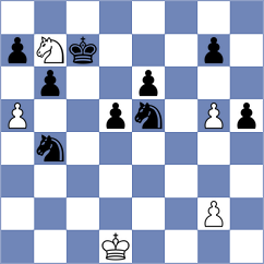 Robson - Shuvalova (FIDE Online Arena INT, 2024)