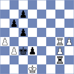 Gabatshwarwe - Abrorova (Chess.com INT, 2020)