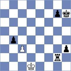 Manfroi - Sarkar (chess.com INT, 2023)