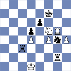 Chayka - Prohaszka (chess.com INT, 2024)