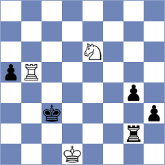 Teterev - Cristobal (chess.com INT, 2023)