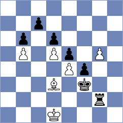 Barzgari - Jahedi (Chess.com INT, 2021)