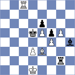 Landaw - Supi (Chess.com INT, 2020)