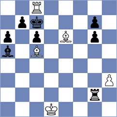 Turzo - Supatashvili (Chess.com INT, 2020)