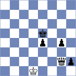 Turzo - Ozen (chess.com INT, 2023)