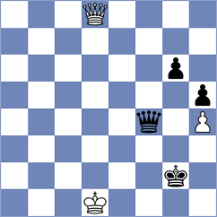 Al Ansi - Kwong (Chess.com INT, 2021)