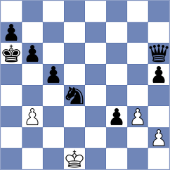 Orlov - Kuzhilniy (chess.com INT, 2023)