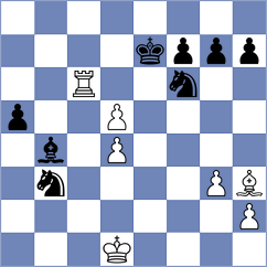 Osinovsky - Zgadzaj (chess.com INT, 2023)
