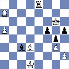 Thipsay - Suvrajit (Chess.com INT, 2020)