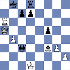 Aditya - Viswanadha (Chess.com INT, 2021)
