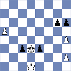 Riff - Frisk Kockum (Chess.com INT, 2019)