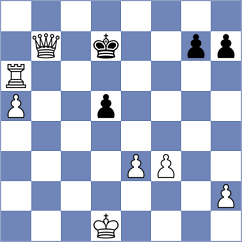 Macovei - Lipilin (Chess.com INT, 2020)