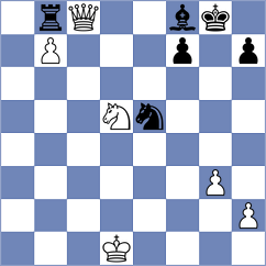 Guliyev - Matinian (chess.com INT, 2024)