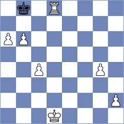 Caglar - Kopacz (chess.com INT, 2024)