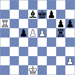 Molina - Bozorov (chess.com INT, 2023)