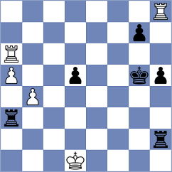 Borsuk - Nihal (chess.com INT, 2023)
