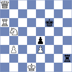 Rustemov - Al Tarbosh (chess.com INT, 2023)