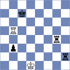 Frattini - Sliwicka (chess.com INT, 2021)
