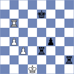 Hollan - Dudin (chess.com INT, 2024)