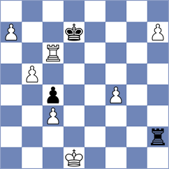 Gunduz - Poltorak (chess.com INT, 2023)
