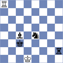 Yelisieiev - Gosh (chess.com INT, 2024)