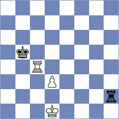 Sysolyatin - Harshavardhan (Chess.com INT, 2020)