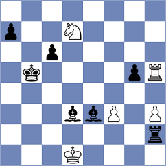 Gurvich - Kaliakhmet (chess.com INT, 2024)