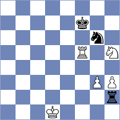 Shahaliyev - Nosacheva (chess.com INT, 2023)