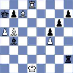 Guliev - Piliczewski (chess.com INT, 2021)