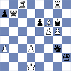 Wen - Sivakumar (chess.com INT, 2020)