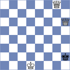 Serikbay - Swicarz (chess.com INT, 2021)