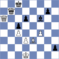 Manukian - Can (chess.com INT, 2023)