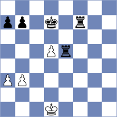 Bazilius - Putnam (chess.com INT, 2024)
