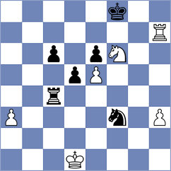 Rastbod - Jelcic (chess.com INT, 2024)