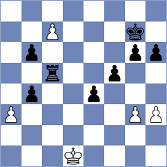 Bartholomew - Asish Panda (chess.com INT, 2024)